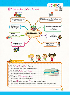 Mind Map Vocabulary - Học Nhanh Từ Vựng Tiếng Anh Bằng Sơ Đồ Tư Duy (Tổng Hợp Từ Vựng Lớp 3-4-5 Theo Chủ Đề)