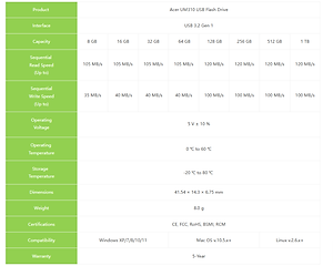 USB 3.2 Gen 1 Acer UM310 SuperSpeed dung lượng 256GB I 512GB I 1TB Bảo hành 5 năm Hàng chính hãng