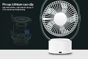QUẠT SẠC TÍCH ĐIỆN SUNHOUSE SHD7116 - HÀNG CHÍNH HÃNG
