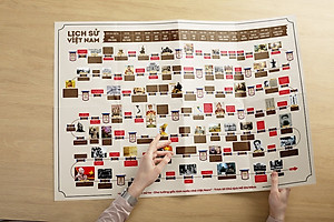 TRANH LỊCH SỬ VIỆT NAM – Minh Quang Books