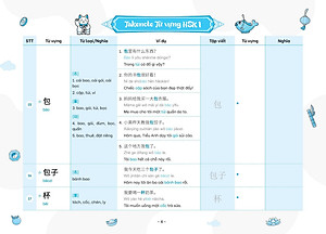 Sách - Takenote - Từ Vựng HSK Tiếng Trung - HSK1 (Cung Cấp 500 Từ Vựng)