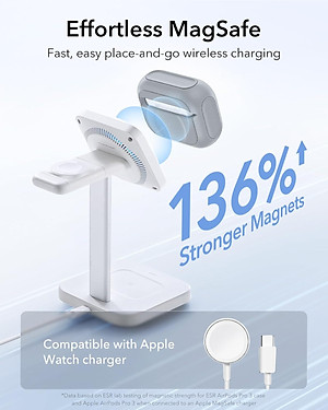 Bao Case cho Airpods Pro 3 (2025) ESR Orbit Colors Hybrid Magnetic Case - Hàng Chính Hãng