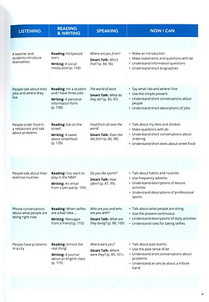 Smart Choice Level 1: Student Book With Online Practice 4th Edition