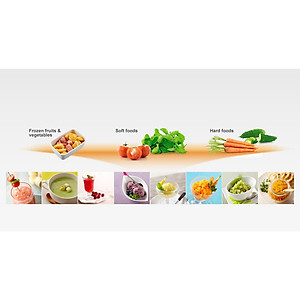 Máy ép chậm Panasonic MJ L500 - Hàng nhập khẩu