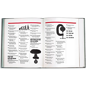 Sách Khoa Học - Khái Lược Những Tư Tưởng Lớn 