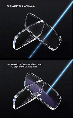 Kính Chống Ánh Sáng Xanh, Chống Xước, Chống Tia UV400, Chống Lóa, Chống Mỏi Mắt Khi Dùng Điện Thoại, Máy Tính Làm Việc Không Độ Mắt Vuông Gọng Vàng Đen - BLUE LIGHT SHOP