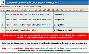 [Thun LỤA Mới] Ga Chống Thấm loại 1 chính hãng LoveMama mềm mại thoáng mát