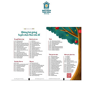 Loa Pháp Thoại 1688 Bài Hàm Dưỡng Tâm Hồn - bản Rolton E500 Lợi Năng - thầy Trần Việt Quân