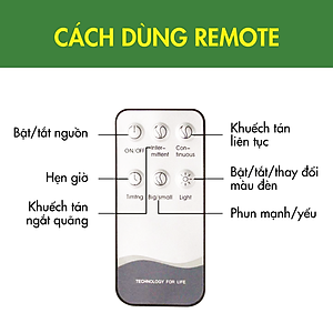 Combo 3 Chai Tinh Dầu TOKI MORI Sả Chanh + Cam Ngọt + Bạc Hà kèm Máy Xông Tinh Dầu/Máy Khuếch Tán Hình Trụ Vân Gỗ Đèn Led Có Remote Điều Khiển Từ Xa