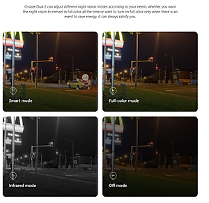 Camera IMOU trong nhà S2XEP-6M0S - 2 ống kính 6MP, Đàm thoại 2 chiều, Gọi 1 chạm, Đèn & còi - Tích hợp nút gọi trực tiếp - Hàng Chính Hãng