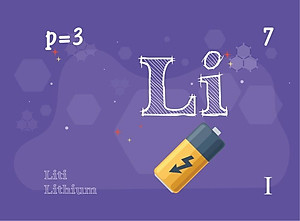 Flashcard Vui Học Hóa: Nguyên Tố - Hợp Chất Hóa Học