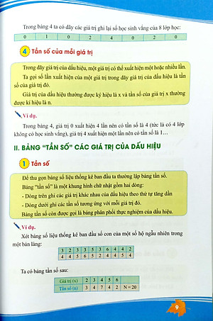 Toán 7 Và Các Bài Toán Thực Tế - Tập 2
