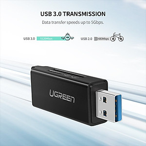 Đầu Đọc Thẻ Nhớ SD/TF USB 3.0 chính hãng Ugreen 40752