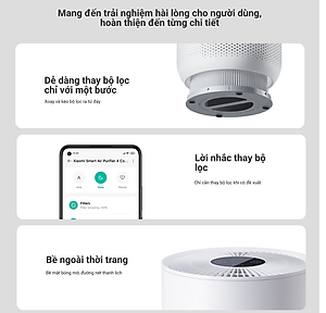 Máy lọc không khí Xiaomi Smart Air Purifier 4 Compact EU BHR5860EU Hàng chính hãng