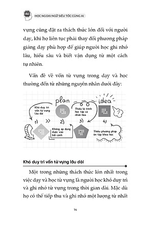 Học Ngoại Ngữ Siêu Tốc Cùng AI