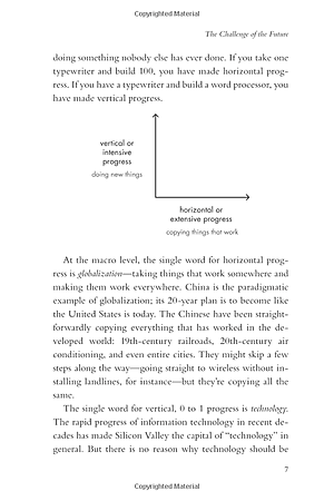 Sách Zero To One: Notes On Start Ups, Or How To Build The Future