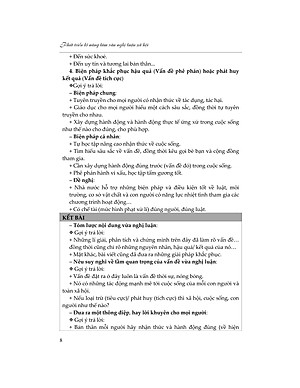 Phát Triển Kĩ Năng Làm Văn Nghị Luận Xã Hội (Dùng cho học sinh THCS & THPT)