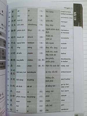 Sách 301 Câu Đàm Thoại Tiếng Hoa (Không CD)