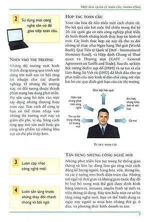 Sách Cẩm Nang Quản Lý Hiệu Quả - Quản Lý Toàn Cầu