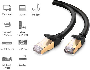 Dây Cáp Mạng Ugreen CAT7 11270 (3m) - Hàng Chính Hãng