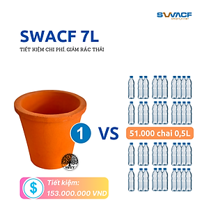 Lõi lọc nước uống trực tiếp SWACF 7L | CWF Nano bạc, tốc độ lọc 2 - 4 lít/giờ, giữ khoáng thiết yếu - Công nghệ Mỹ