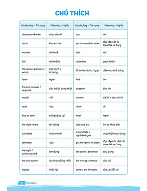 Sách Big 4 Bộ Đề Tự Kiểm Tra 4 Kỹ Năng Nghe - Nói - Đọc - Viết (Cơ Bản Và Nâng Cao) Tiếng Anh Lớp 3 Tập 1