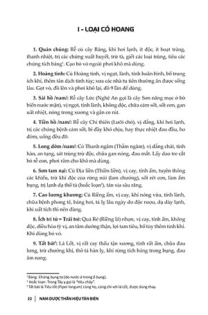 Sách - Nam Dược Thần Hiệu (Tân Biên)