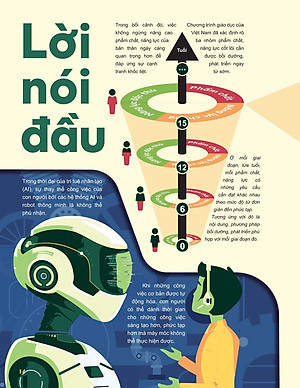 Sách - Đột Phá Tư Duy Kì Thi Tốt Nghiệp THPT - Môn Giáo Dục Kinh Tế Và Pháp Luật