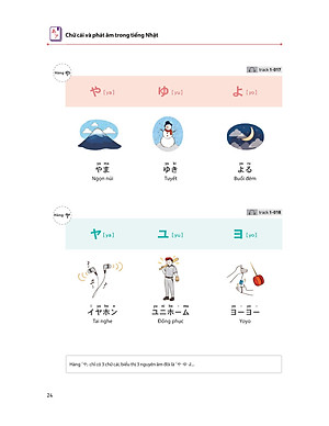 Sách 28 Ngày Tự Học Tiếng Nhật