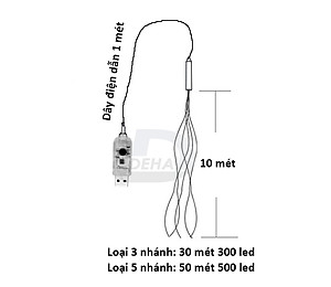 Dây đèn led đom đóm trang trí đầu cắm USB 8 chế độ đứng yên, nhấp nháy chia nhánh 20/30 mét 10 mét mỗi nhánh Vàng nắng, nhiều màu, điều khiển từ xa dây bóng đèn fairy light cao cấp, tinh tế decor phòng, quấn cây chống nước ngoài trời