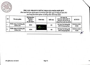 Khẩu trang y tế 4 lớp kháng khuẩn màu đen tuyền GREEN LIFE - có chứng nhận kiểm định chất lượng
