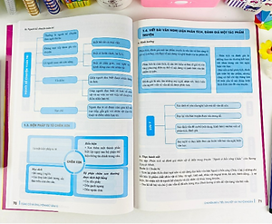 Sách - Củng Cố Và Ôn Luyện Ngữ Văn Lớp 10 - Theo chương trình GDPT mới