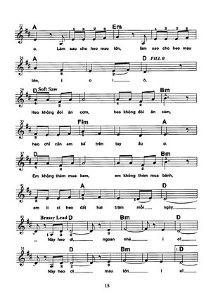 Sách Thực Hành Biểu Diễn Organ Cho Thiếu Nhi – Tập 2