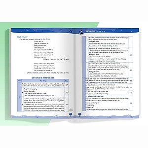 Sách Luyện thi vào 10 Ngữ Văn - Tuyển chọn bài nghị luận văn học hay theo chủ đề thường gặp