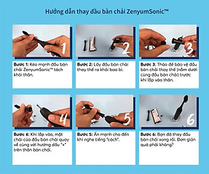 [Chính Hãng] Bàn Chải Đánh Răng Điện Zenyum Sonic 2.0 - Màu Xanh Dương- Công Nghệ Singapore