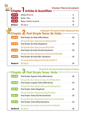 Sách Aha Grammar Học Nhanh Toàn Diện Ngữ Pháp Tiếng Anh Lớp 5 Theo Chủ Đề