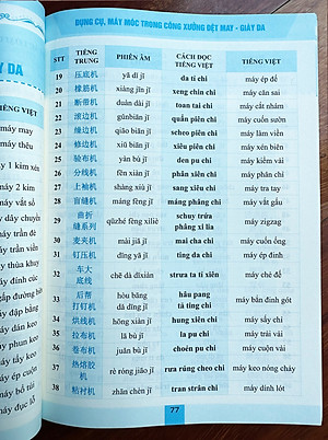 Sách-Combo: Tự học tiếng Trung cho người đi làm văn phòng - công xưởng - chuyên ngành tập 1+2+3+4+DVD tài liệu