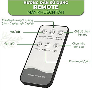 Máy xông tinh dầu VINBUY bầu tiên, máy phun sương tạo ẩm, máy xông tinh dầu phòng ngủ, spa, tự động, chuyên dụng phòng lớn led 07 màu - Hàng chính hãng