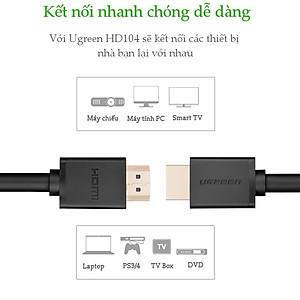 Cáp HDMI Ugreen 10111 (15m) - Hàng Chính Hãng