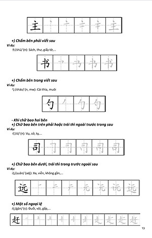 BỘ LUYỆN VIẾT CHỮ HÁN THẦN TỐC KHẮC CHÌM TẬP 1+ TẬP 2 3500 chữ hán