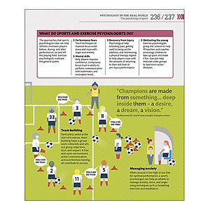 Sách How Psychology Works