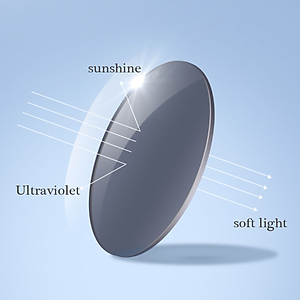 Xiaomi Luke Kính mát cho lái xe du lịch ngoài trời người lái xe, quà tặng ,đàn ông người phụ nữ UV400 chống phân cực bảo vệ mắt thí điểm kính mặt trời