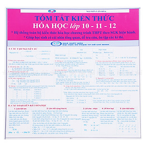 Combo Tóm Tắt Kiến Thức Chương Trình THPT (5 Tựa)