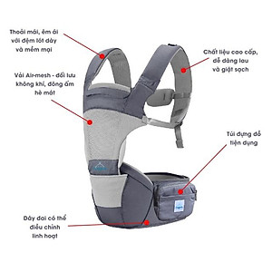 Địu ngồi trẻ em cao cấp siêu mềm 4 tư thế công nghệ Air Mesh thoáng khí - Comfybaby CF818 - tặng yếm tam giác