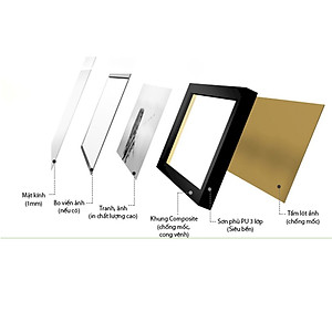 Tranh treo tường | Tranh trang trí sơn dầu canvas 05