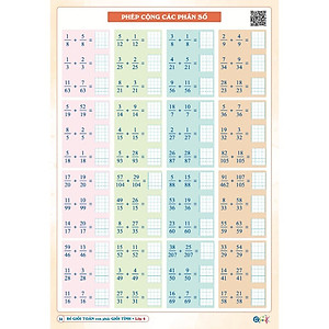 Để Giỏi Toán Con Phải Giỏi Tính 4 - Dành cho học sinh lớp 4 (1 cuốn) - Bản Quyền