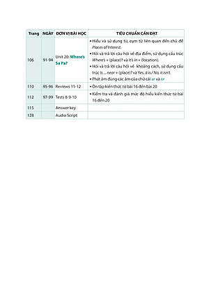 Sách 99 Ngày Em Giỏi Tiếng Anh Lớp 3