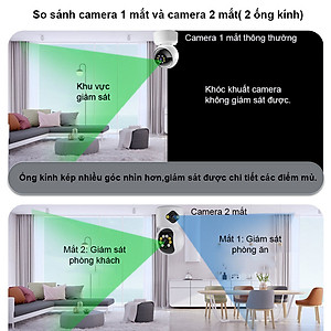 Camera Yoosee 2 MẮT KÉP Trong Nhà 10MPX Xoay 360 Độ, Xem Đêm Có Màu, Có Đàm Thoại, Bảo Hành 12 Tháng, Hàng Nhập Khẩu