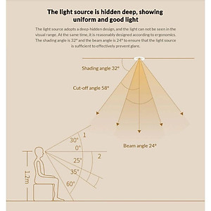  Đèn LED Downlight/ Spotlight Âm Trần Thông Minh Yeelight M2 , 2700-6500k , Hỗ trợ Apple Homekit - Hàng Chính Hãng - Bản Quốc Tế