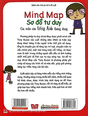 Sách Mind Map - Sơ Đồ Tư Duy - Các Mẫu Câu Tiếng Anh Thông Dụng